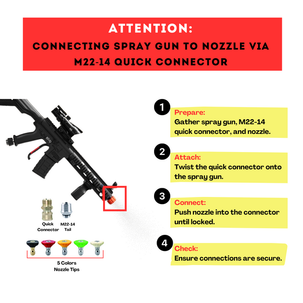Pressure Washer Gun, Car Cleaning Tool Unique Mechanism