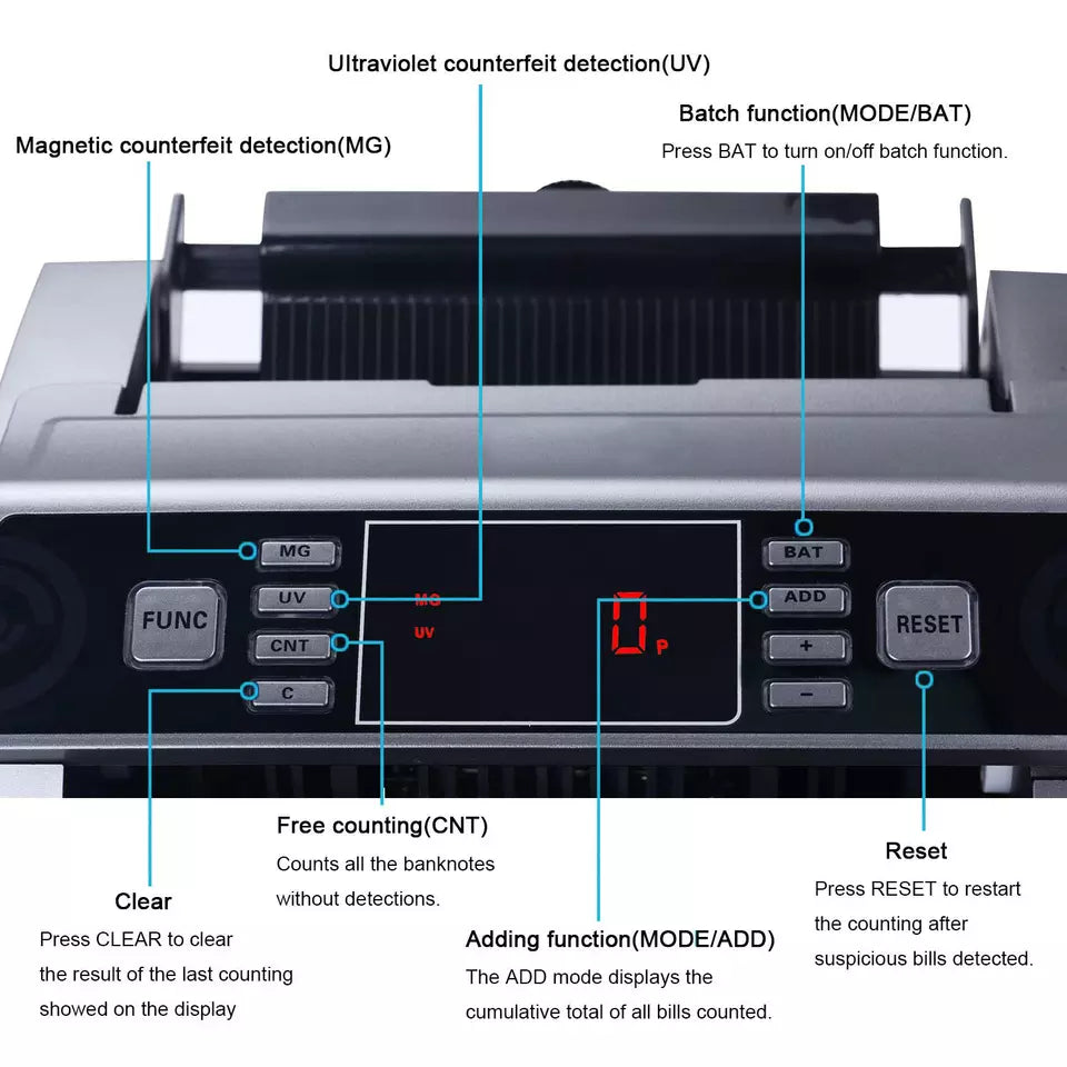 Money Counter