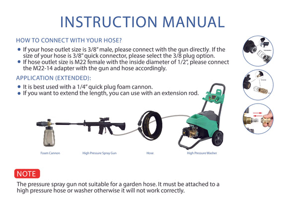 Pressure Washer Gun, Car Cleaning Tool Unique Mechanism