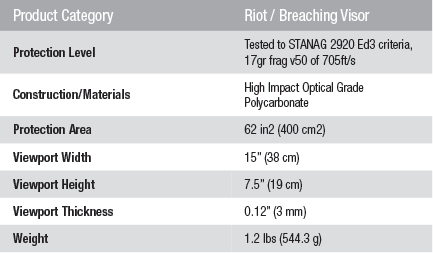 Ops-Core Riot/Breaching Visor | Riot Helmet Visor