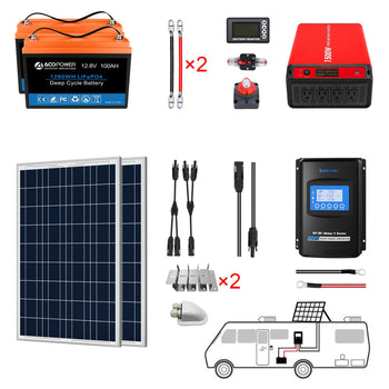 ACOPOWER Lithium Battery Poly Solar Power Complete System with Battery and Inverter for RV Boat 12V Off Grid Kit by ACOPOWER - Proud Libertarian - ACOPOWER