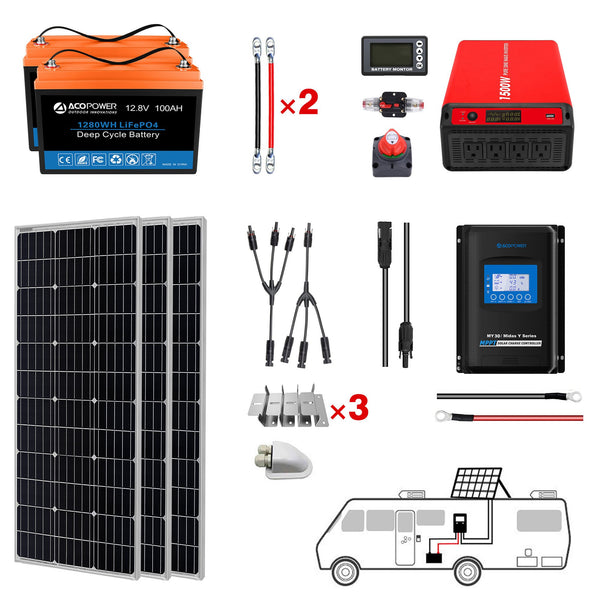 ACOPOWER Lithium Battery Mono Solar Power Complete System with Battery and Inverter for RV Boat 12V Off Grid Kit by ACOPOWER - Proud Libertarian - ACOPOWER