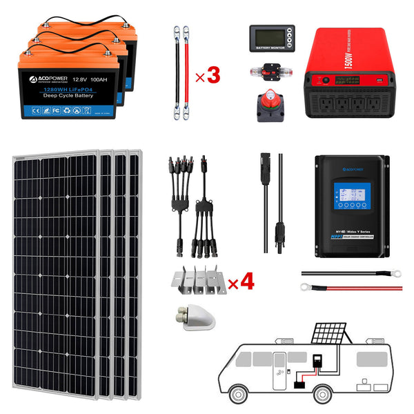 ACOPOWER Lithium Battery Mono Solar Power Complete System with Battery and Inverter for RV Boat 12V Off Grid Kit by ACOPOWER - Proud Libertarian - ACOPOWER