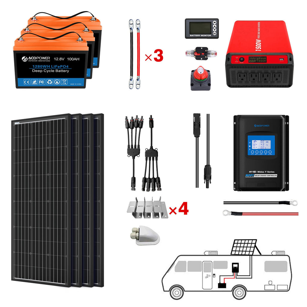 ACOPOWER Lithium Battery Mono Solar Power Complete System with Battery and Inverter for RV Boat 12V Off Grid Kit by ACOPOWER - Proud Libertarian - ACOPOWER