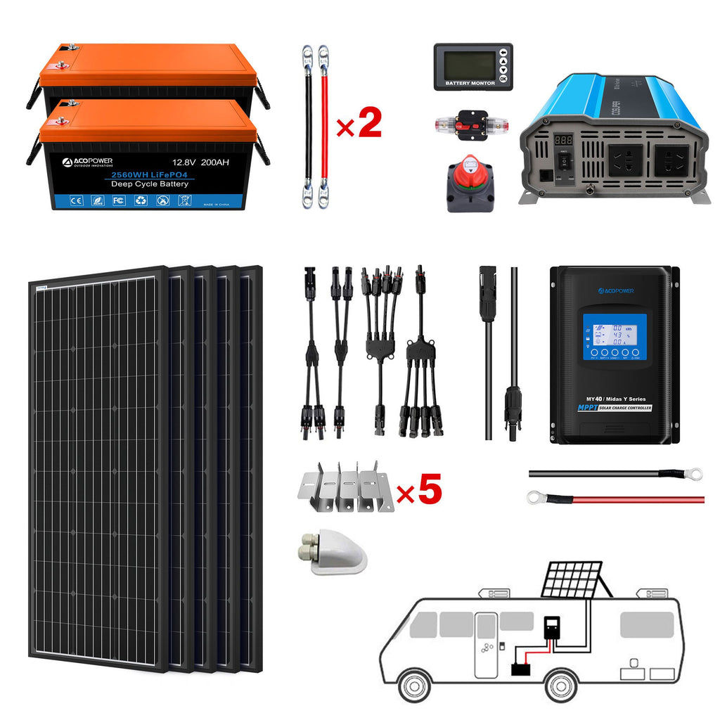 ACOPOWER Lithium Battery Mono Solar Power Complete System with Battery and Inverter for RV Boat 12V Off Grid Kit by ACOPOWER - Proud Libertarian - ACOPOWER