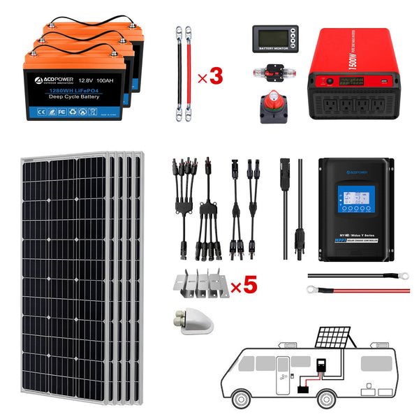 ACOPOWER Lithium Battery Mono Solar Power Complete System with Battery and Inverter for RV Boat 12V Off Grid Kit by ACOPOWER - Proud Libertarian - ACOPOWER