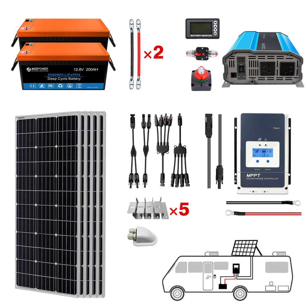 ACOPOWER Lithium Battery Mono Solar Power Complete System with Battery and Inverter for RV Boat 12V Off Grid Kit by ACOPOWER - Proud Libertarian - ACOPOWER