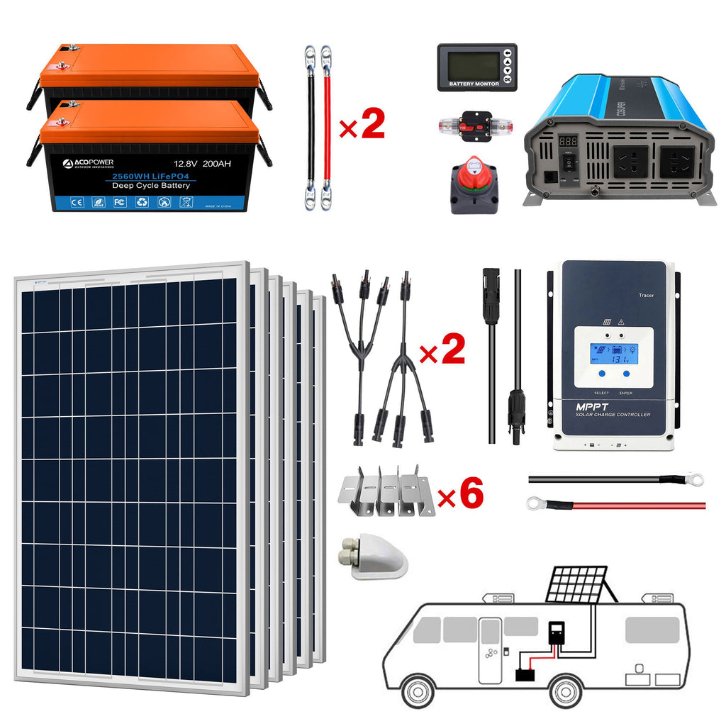 ACOPOWER Lithium Battery Poly Solar Power Complete System with Battery and Inverter for RV Boat 12V Off Grid Kit by ACOPOWER - Proud Libertarian - ACOPOWER