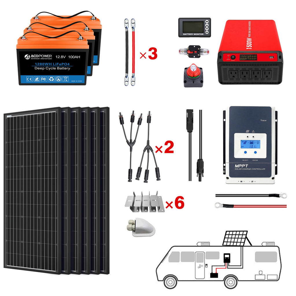 ACOPOWER Lithium Battery Mono Solar Power Complete System with Battery and Inverter for RV Boat 12V Off Grid Kit by ACOPOWER - Proud Libertarian - ACOPOWER