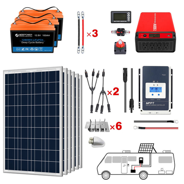 ACOPOWER Lithium Battery Poly Solar Power Complete System with Battery and Inverter for RV Boat 12V Off Grid Kit by ACOPOWER - Proud Libertarian - ACOPOWER