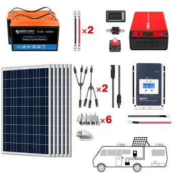 ACOPOWER Lithium Battery Poly Solar Power Complete System with Battery and Inverter for RV Boat 12V Off Grid Kit by ACOPOWER - Proud Libertarian - ACOPOWER