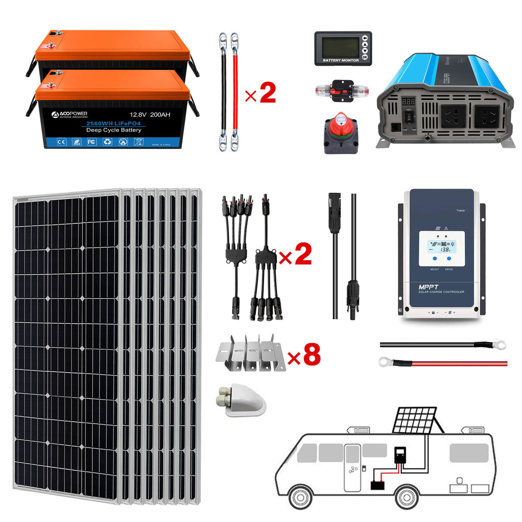 ACOPOWER Lithium Battery Mono Solar Power Complete System with Battery and Inverter for RV Boat 12V Off Grid Kit by ACOPOWER - Proud Libertarian - ACOPOWER