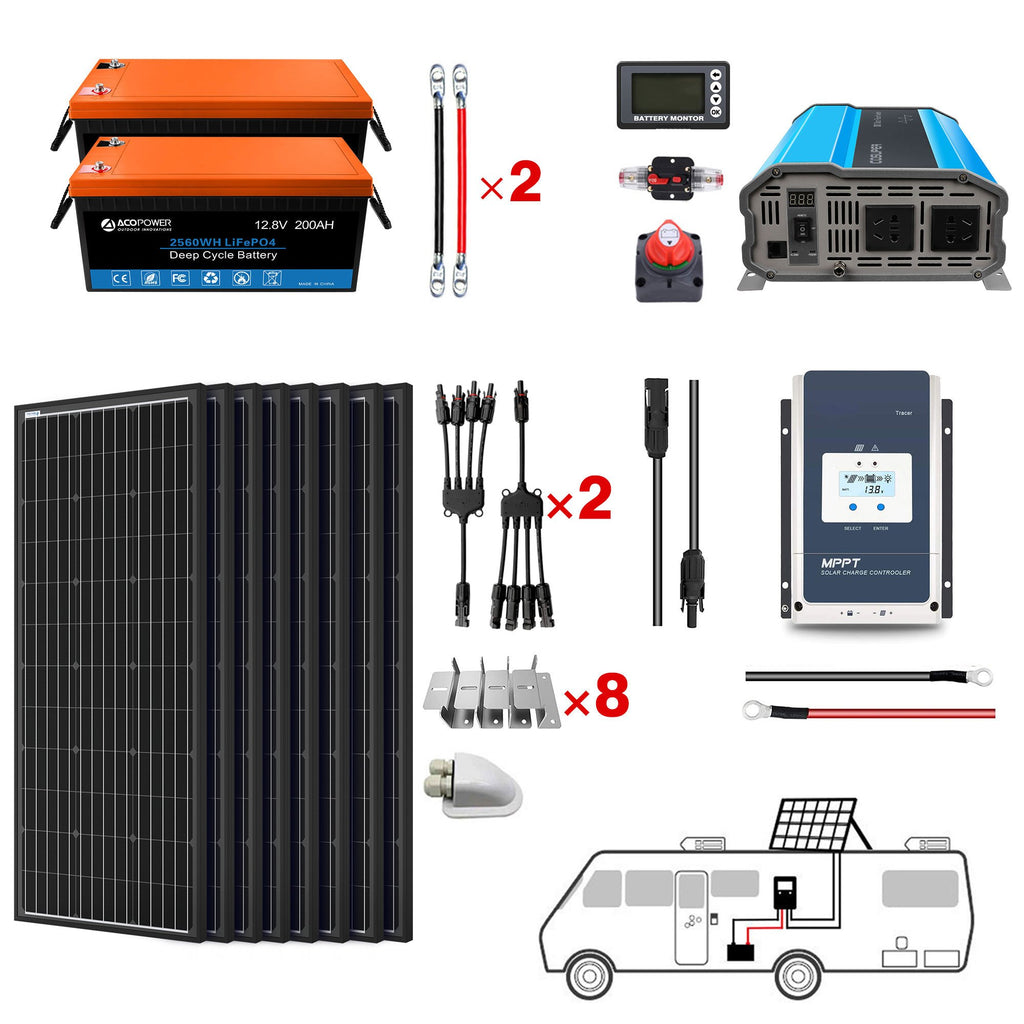 ACOPOWER Lithium Battery Mono Solar Power Complete System with Battery and Inverter for RV Boat 12V Off Grid Kit by ACOPOWER - Proud Libertarian - ACOPOWER