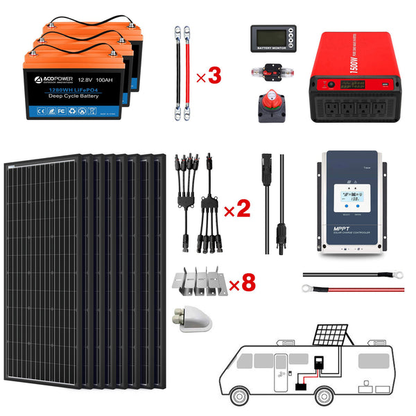 ACOPOWER Lithium Battery Mono Solar Power Complete System with Battery and Inverter for RV Boat 12V Off Grid Kit by ACOPOWER - Proud Libertarian - ACOPOWER