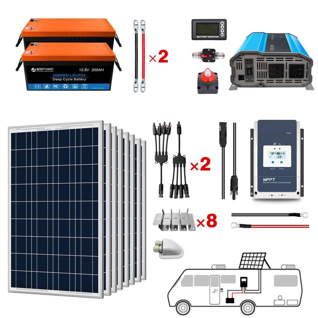 ACOPOWER Lithium Battery Poly Solar Power Complete System with Battery and Inverter for RV Boat 12V Off Grid Kit by ACOPOWER - Proud Libertarian - ACOPOWER