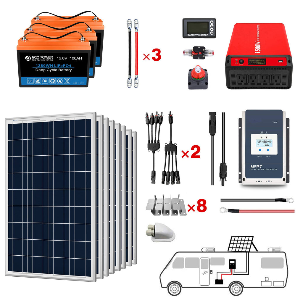 ACOPOWER Lithium Battery Poly Solar Power Complete System with Battery and Inverter for RV Boat 12V Off Grid Kit by ACOPOWER - Proud Libertarian - ACOPOWER