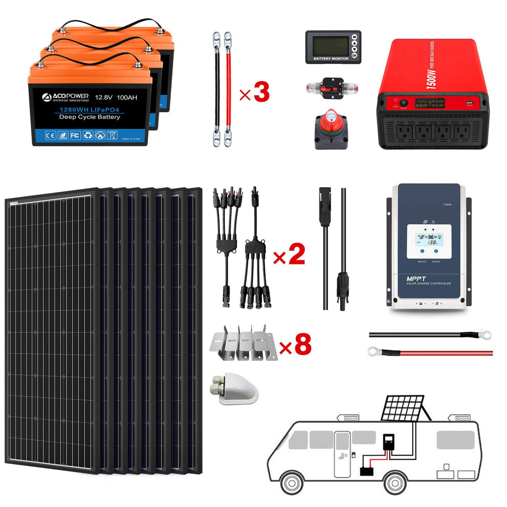 ACOPOWER Lithium Battery Mono Solar Power Complete System with Battery and Inverter for RV Boat 12V Off Grid Kit by ACOPOWER - Proud Libertarian - ACOPOWER