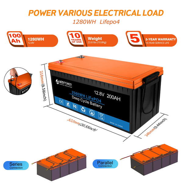 ACOPOWER Lithium Battery Poly Solar Power Complete System with Battery and Inverter for RV Boat 12V Off Grid Kit by ACOPOWER - Proud Libertarian - ACOPOWER