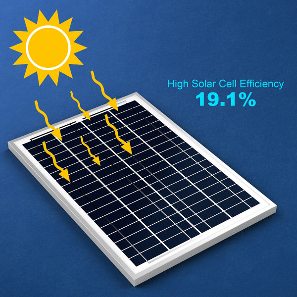 25 Watts Poly Solar Panel, 12V by ACOPOWER - Proud Libertarian - ACOPOWER