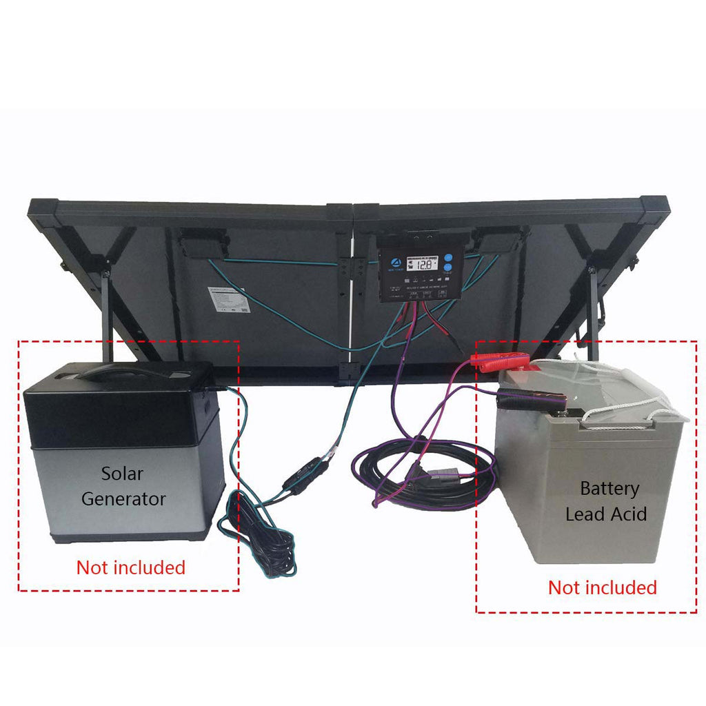 PTK 100W Portable Solar Briefcase, w/ ProteusX 20A LCD Controller by ACOPOWER - Proud Libertarian - ACOPOWER