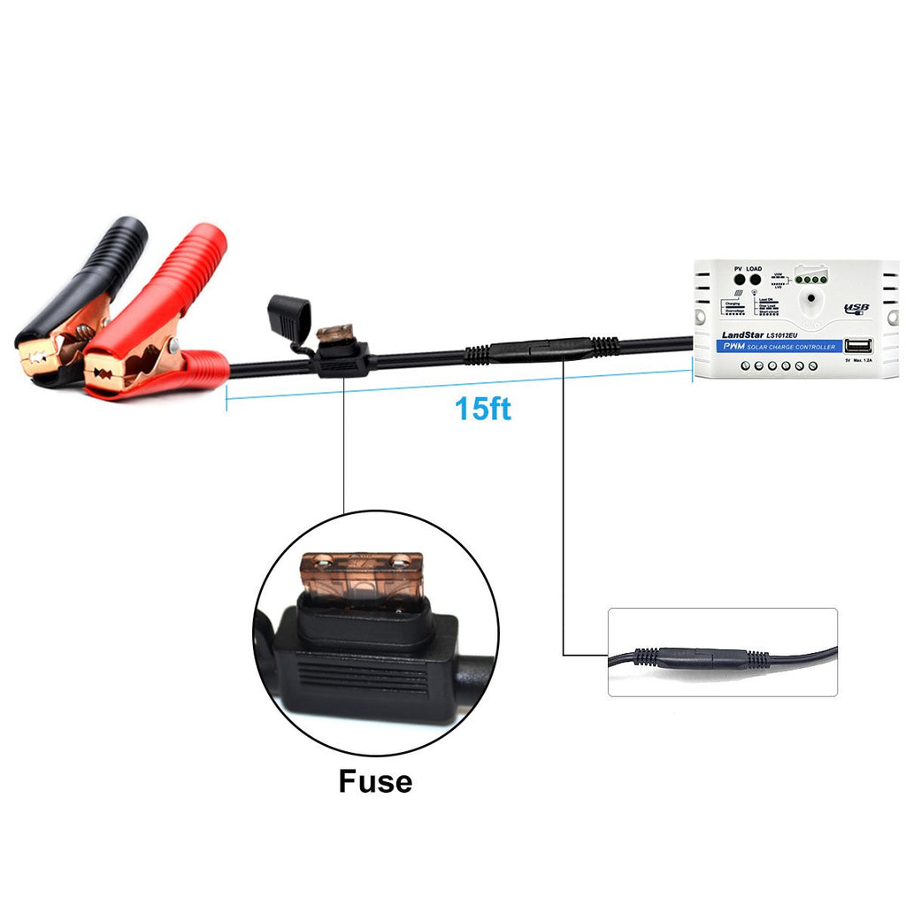 50W 12V Solar Charger Kit, 10A Charge Controller with Alligator Clips by ACOPOWER - Proud Libertarian - ACOPOWER