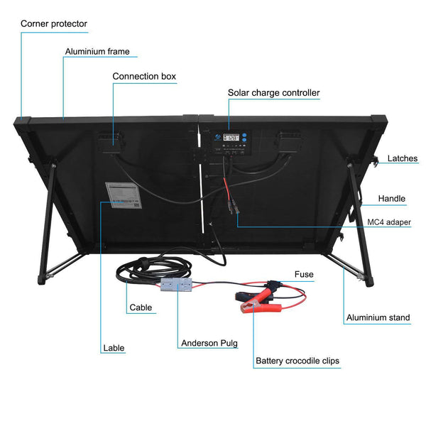 PTK 100W Portable Solar Briefcase, w/ ProteusX 20A LCD Controller by ACOPOWER - Proud Libertarian - ACOPOWER