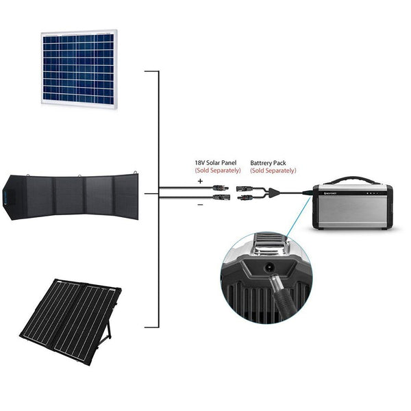 220wh Solar Generator MC4 Adapter by ACOPOWER - Proud Libertarian - ACOPOWER