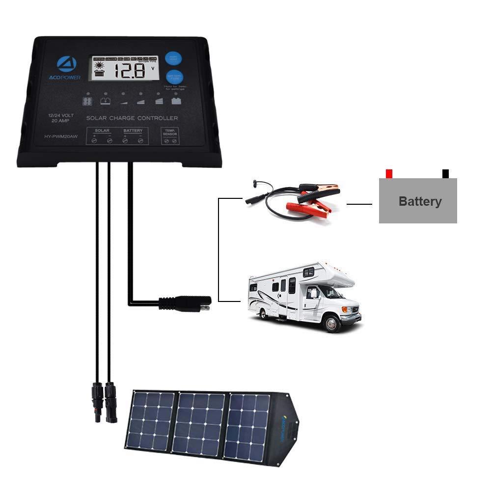 Waterproof ProteusX 20A PWM Solar Charge Controller with Alligator Clips and MC4 Connectors by ACOPOWER - Proud Libertarian - ACOPOWER