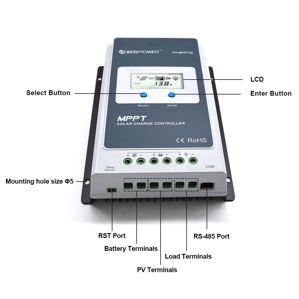 30A MPPT Solar Charge Controller with Remote Meter MT-50 by ACOPOWER - Proud Libertarian - ACOPOWER