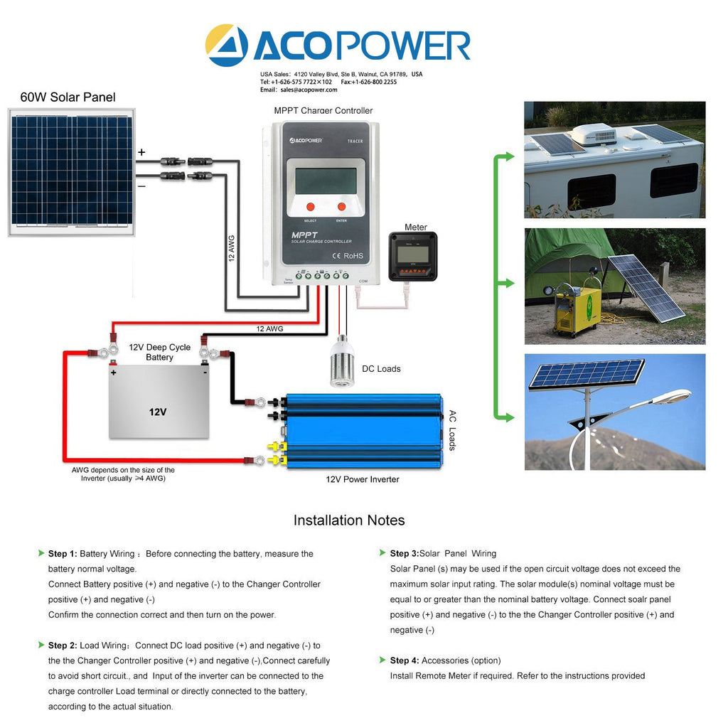 60W 12V Solar Charger Kit, 5A Charge Controller with Alligator Clips by ACOPOWER - Proud Libertarian - ACOPOWER