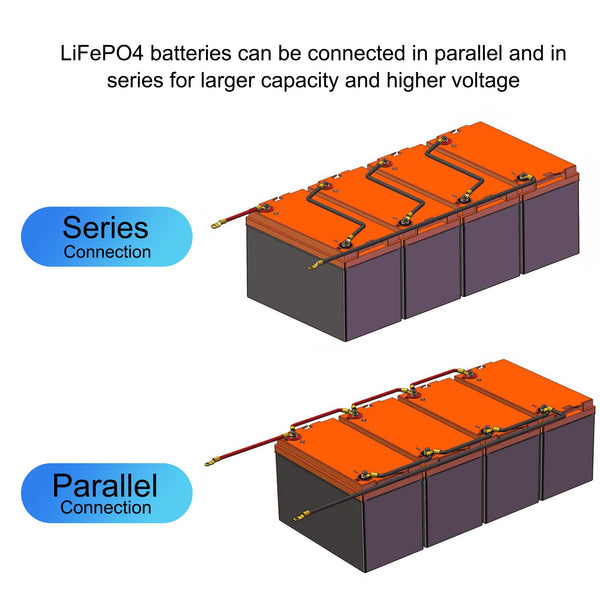 12V 200Ah LiFePO4 Deep Cycle Lithium Battery by ACOPOWER - Proud Libertarian - ACOPOWER