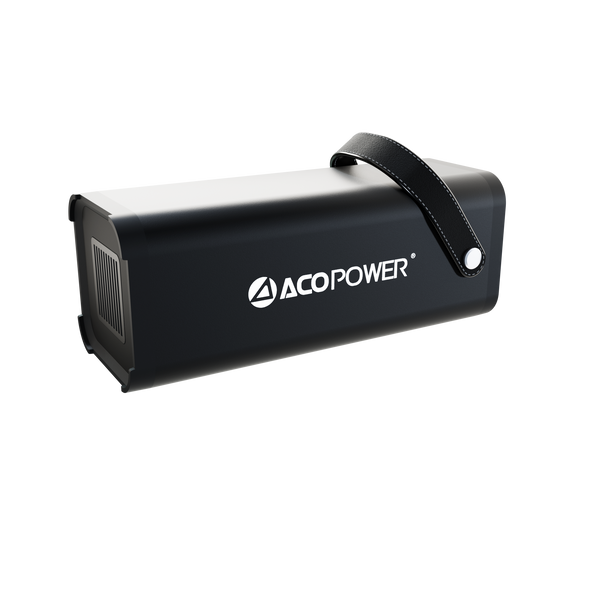 154Wh/200W Portable Solar Generator (New Arrival 2020) by ACOPOWER - Proud Libertarian - ACOPOWER