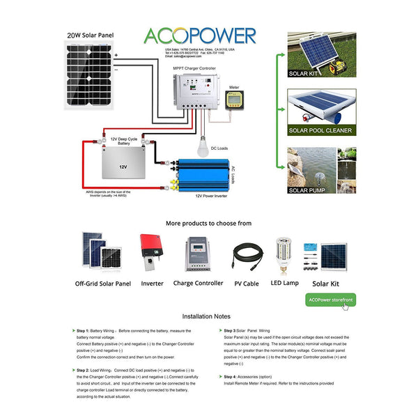 20 Watts Mono Solar Panel, 12V by ACOPOWER - Proud Libertarian - ACOPOWER