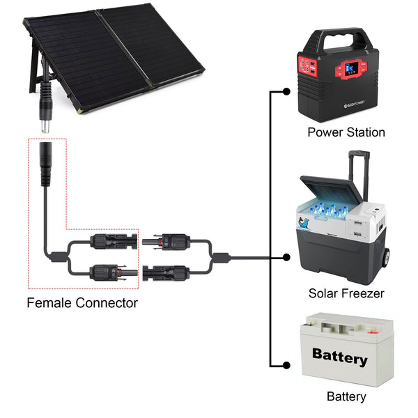 DC 8mm Female to MC4 Connector Adapter Cable by ACOPOWER - Proud Libertarian - ACOPOWER